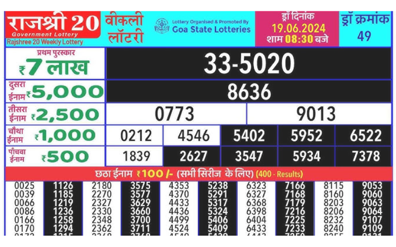 RAJSHREE 20 BUDH WEEKLY LOTTERY